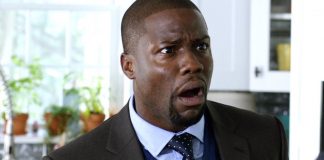 Kevin Hart Oscars 2019