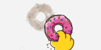 Die Simpsons 2 Start